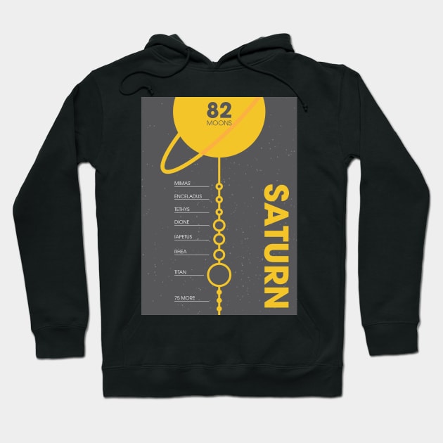 Yellow saturn hoodie clearance